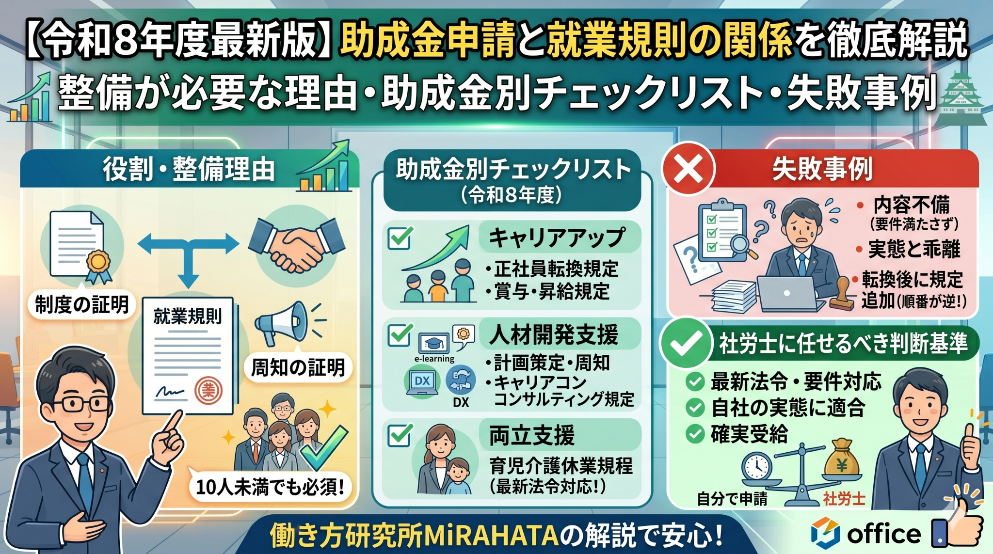 画像の説明