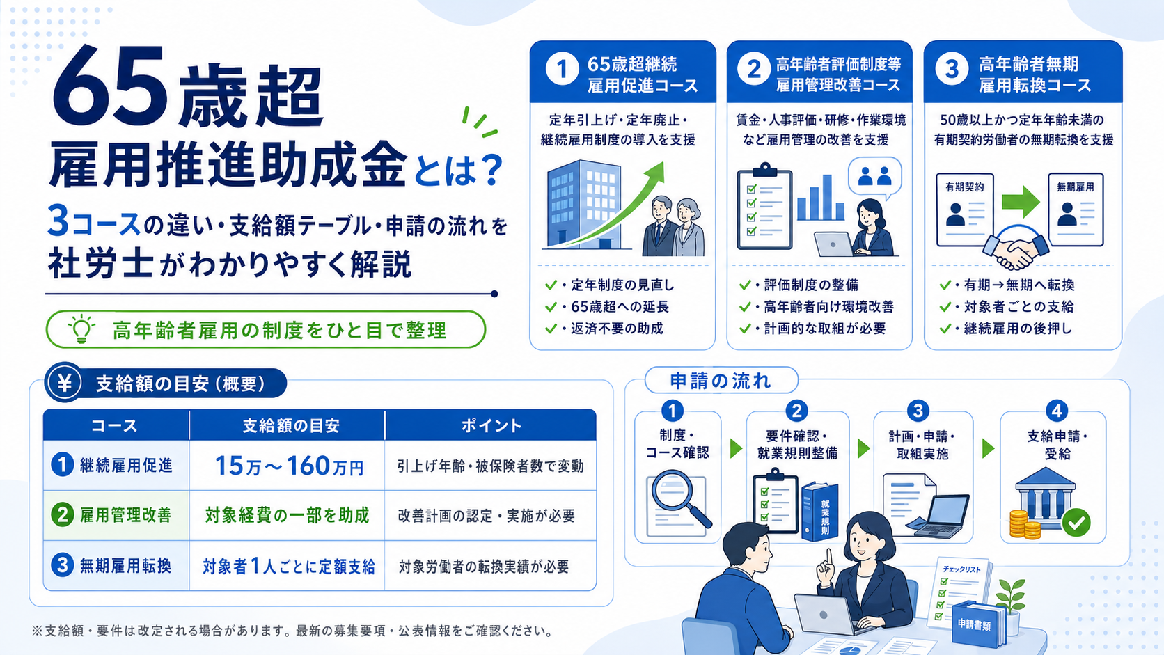 画像の説明