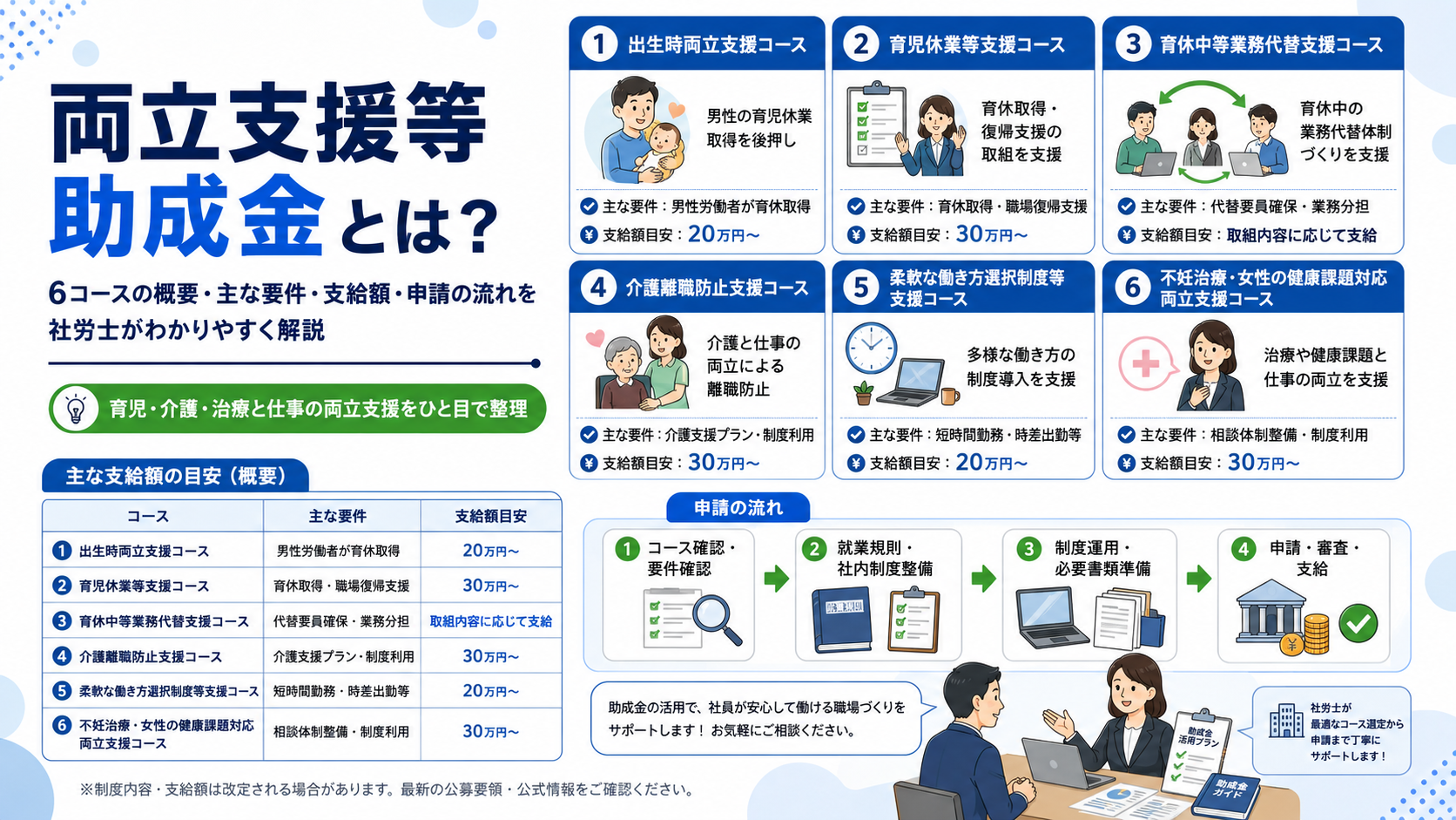 画像の説明
