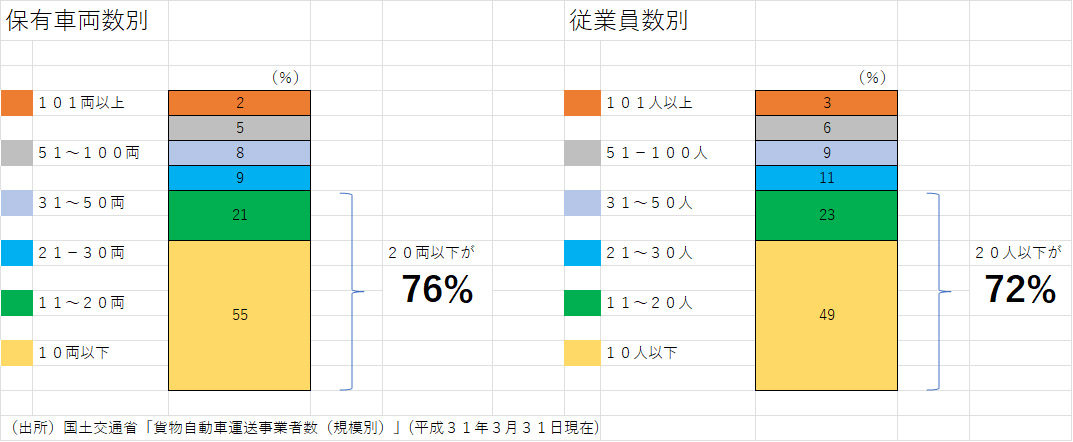 画像の説明